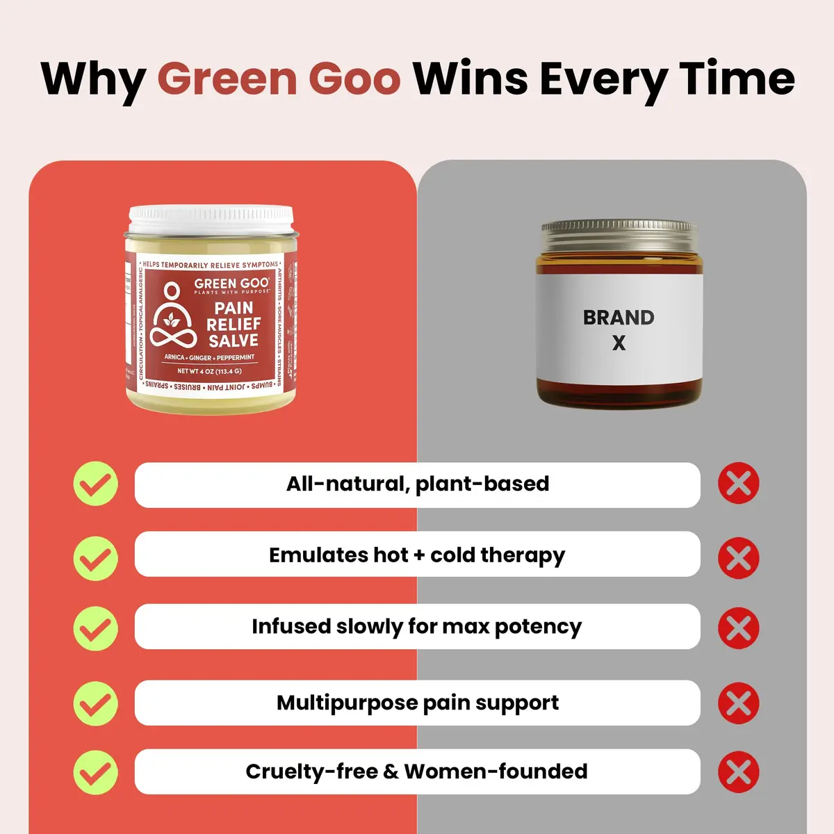 Green Goo Pain Relief Skin Salve 4 oz | All-Natural Arthritis & Muscle Pain Relief - view 5