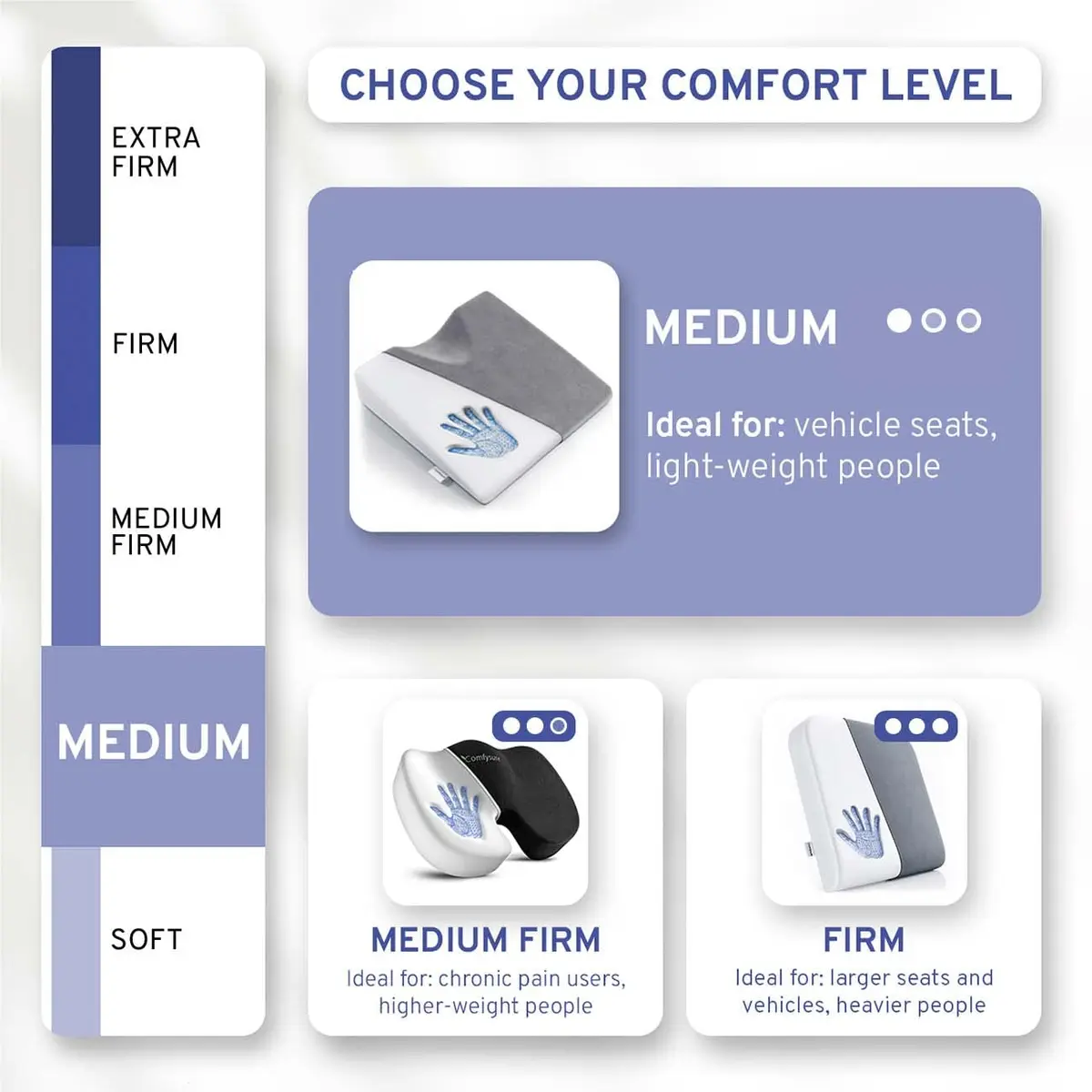 ComfySure Wedge Seat Cushion with Memory Foam | Orthopedic Tailbone Pain Relief for Car & Office Chairs (Grey) - view 7