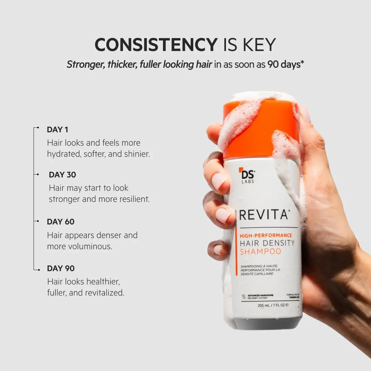 DS Labs Revita Hair Density Shampoo for Thinning Hair, Color Safe, 205 mL (7 Fl Oz) | Supports Scalp Wellness - view 7