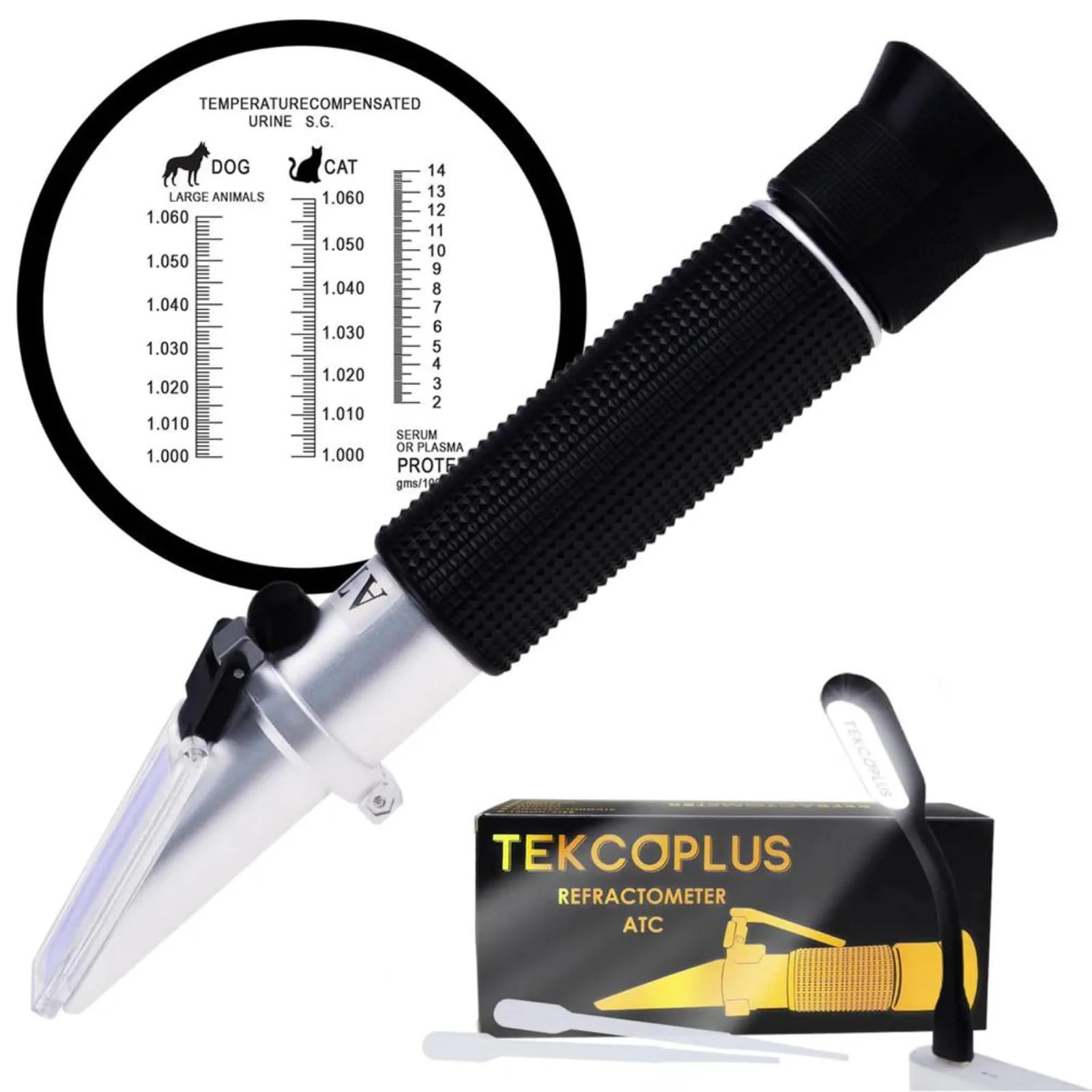 Refractometers