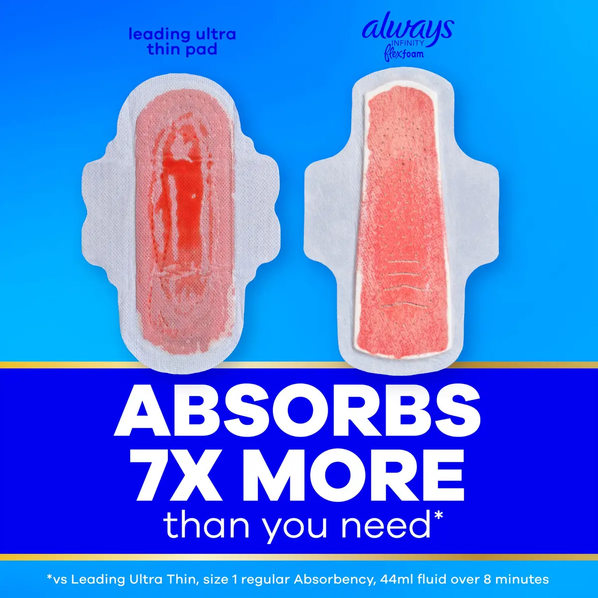 Always Infinity FlexFoam Feminine Pads Size 3 Extra Heavy Flow with Wings, 28 Count (7.7 oz) | Dermatologist Tested & Skin Friendly - view 5