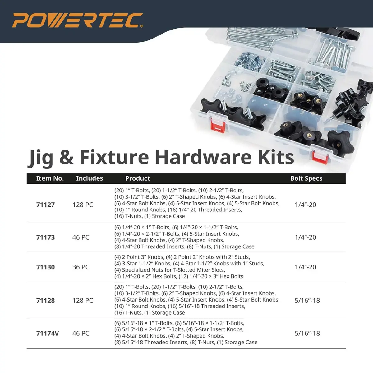 POWERTEC 71068 T Track Knob Kit with 1/4-20 x 1-1/2" Hex Bolts and Washers, Set of 10 | For Woodworking Jigs and Fixtures - view 8