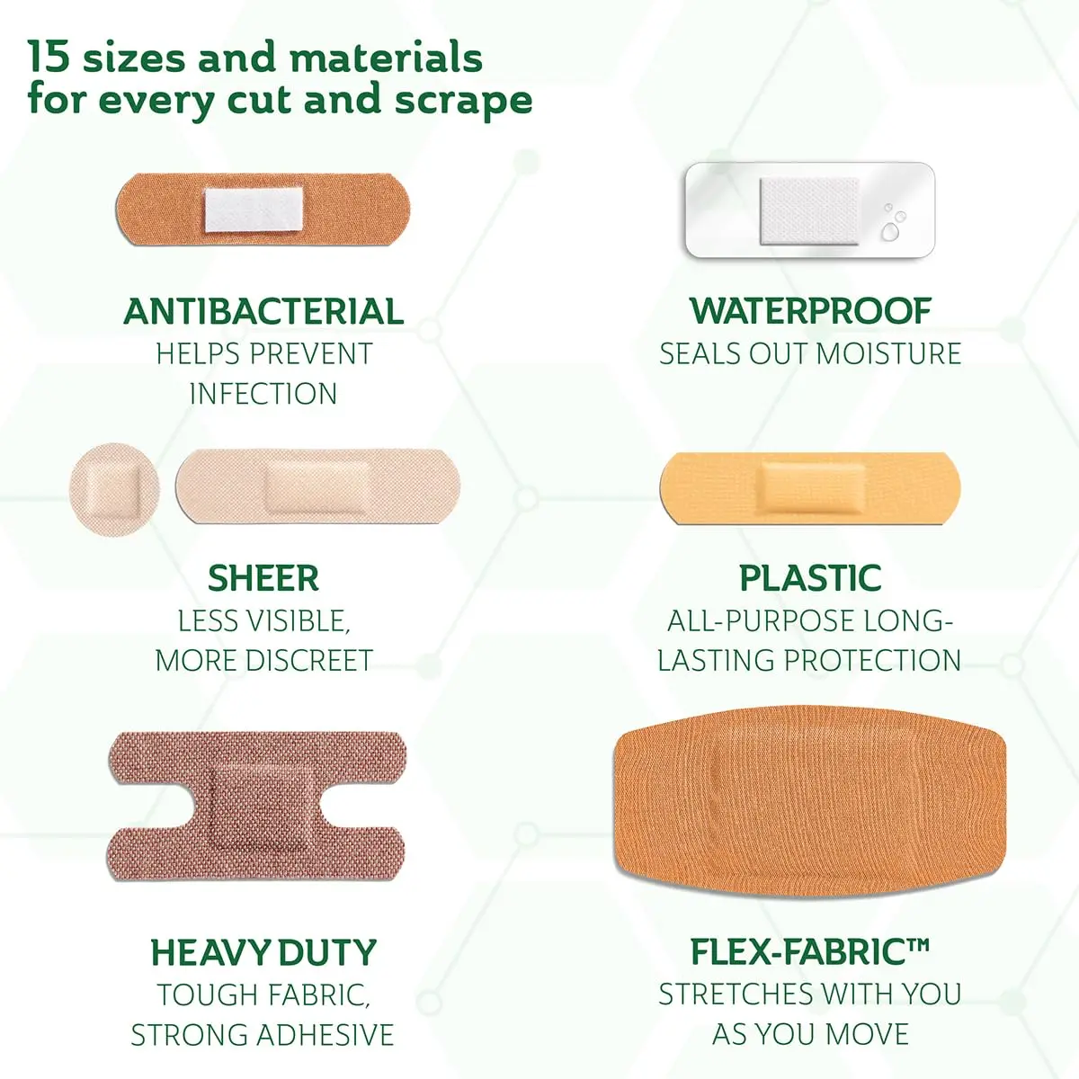 Medline Assorted Bandages Variety Pack 300 Count | Waterproof, Antibacterial & Heavy Duty for Minor Wounds - view 2