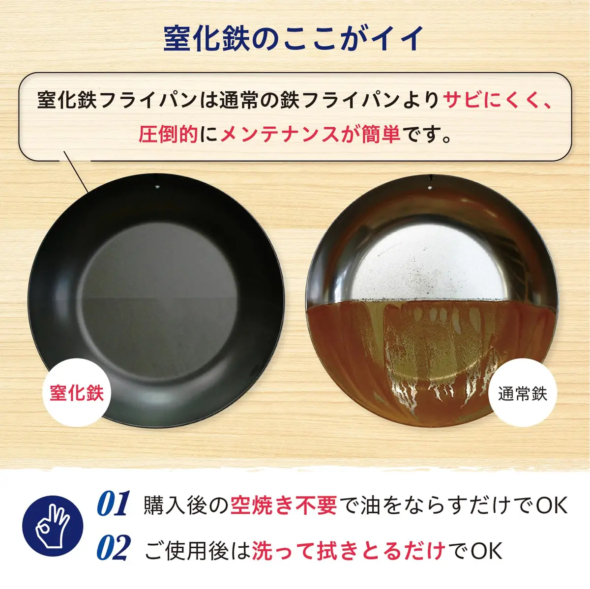 River Light Iron Frying Pan 30cm | Induction Compatible, Rust-Resistant, Made in Japan - view 3
