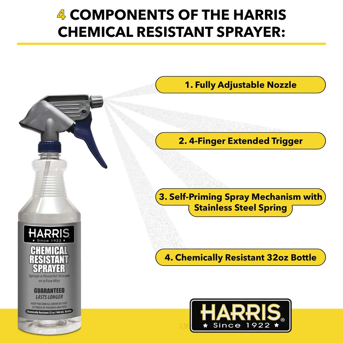 HARRIS Chemically Resistant Spray Bottle 32oz | Heavy Duty Lab & Scientific Use - view 2