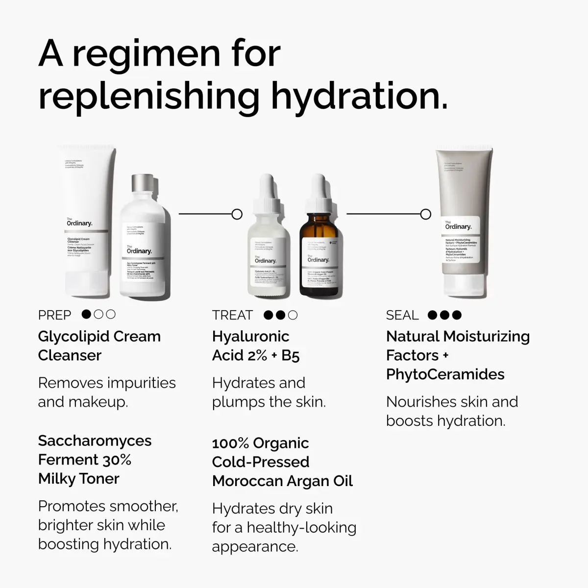The Ordinary 100% Organic Cold-Pressed Moroccan Argan Oil 30ml (1 Fl Oz) | Nourishing Skin & Hair Treatment - view 7