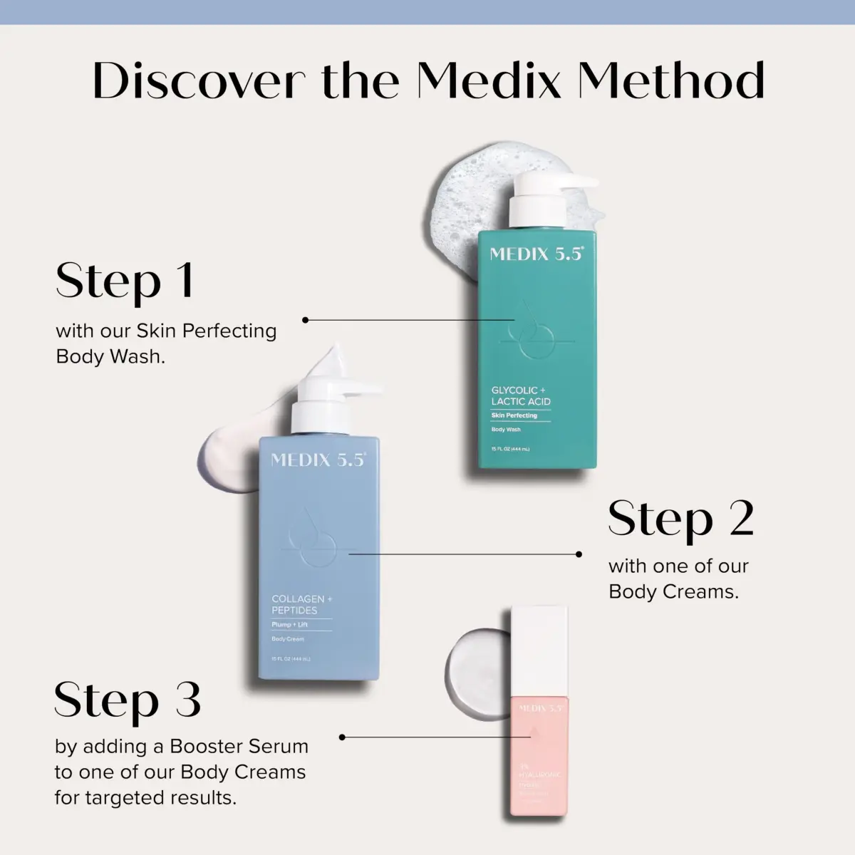 Medix 5.5 Collagen Cream 444ml (15 Fl Oz) | pH 5.5 Formula for Firming & Hydration - view 7