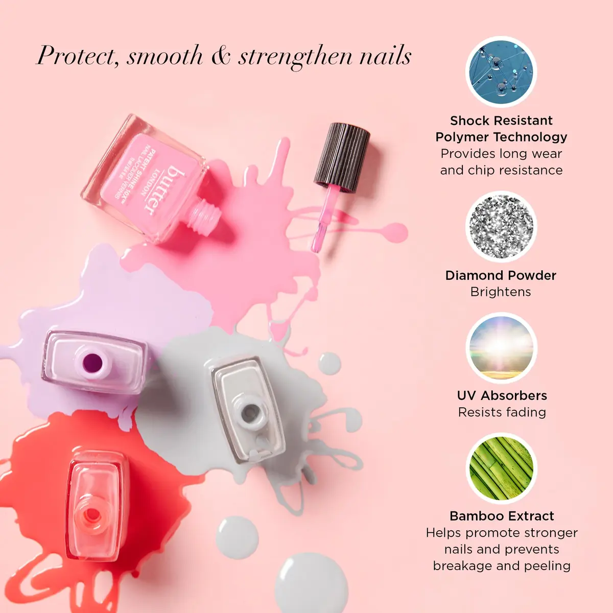 butter LONDON Patent Shine 10X Nail Lacquer 0.4 Fl Oz | Gel-Like Finish, Chip-Resistant, 10-Free, Cruelty-Free - view 3