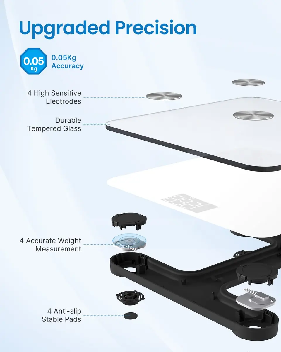 RENPHO Smart Body Fat Scale 28cm (11") | Measures 13 Metrics, Syncs with App, White - view 5