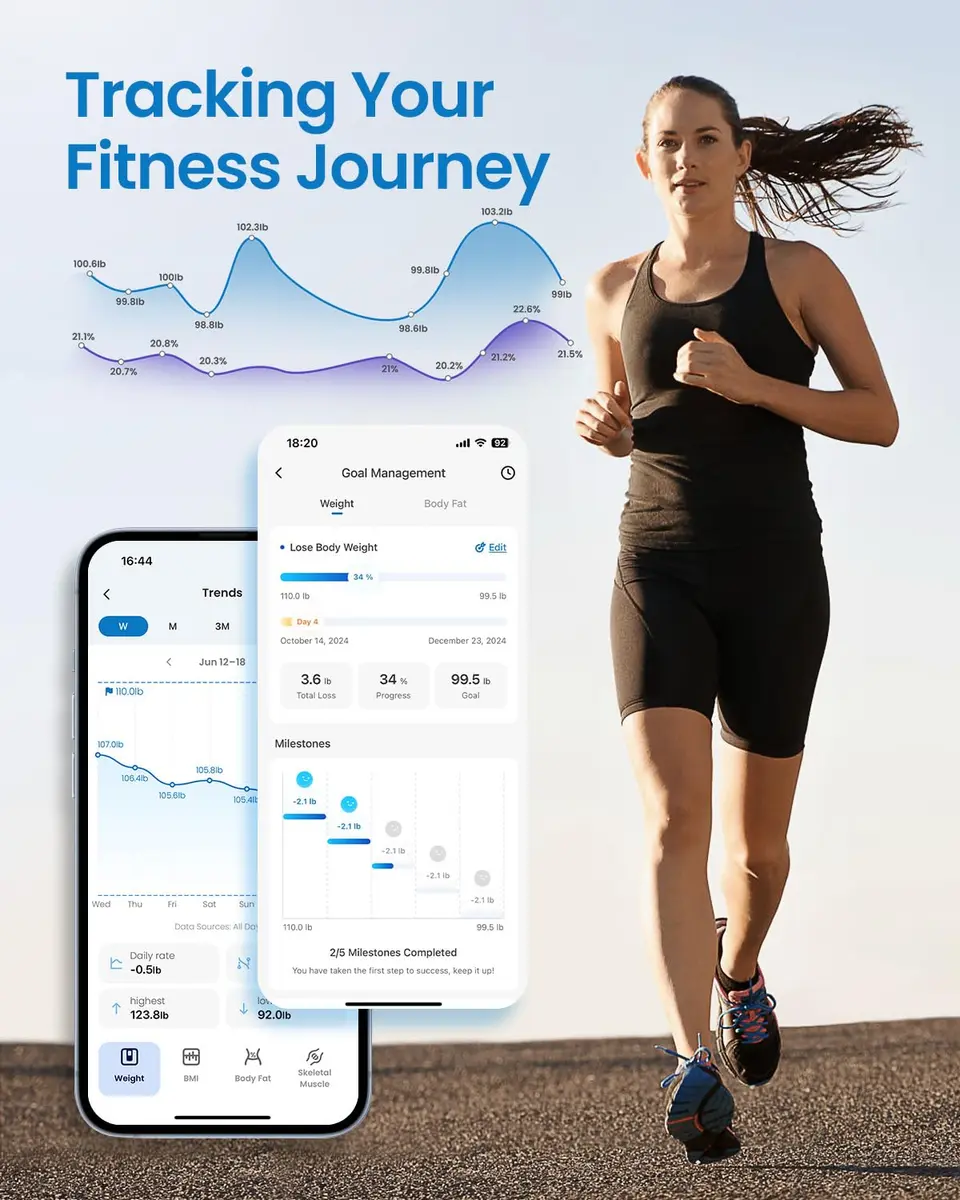 RENPHO Smart Body Fat Scale 28cm (11") | Measures 13 Metrics, Syncs with App, White - view 3