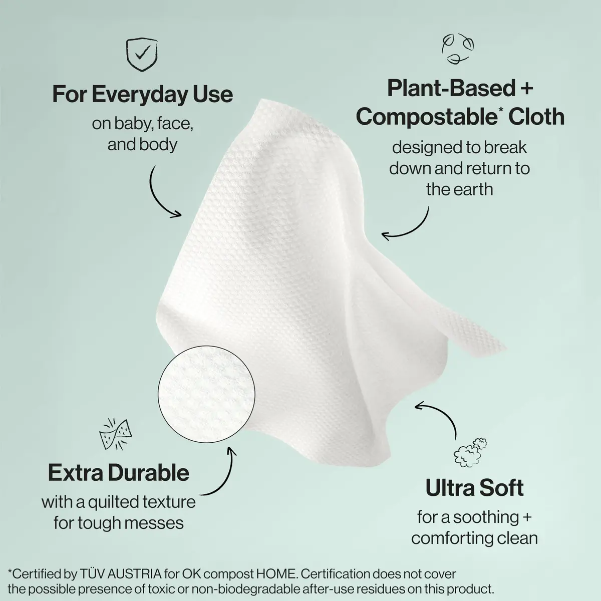 The Honest Company Multi-Use Baby Wipes, Geo Mood, Unscented, 576 Count | Compostable, Plant-Based, Hypoallergenic - view 6