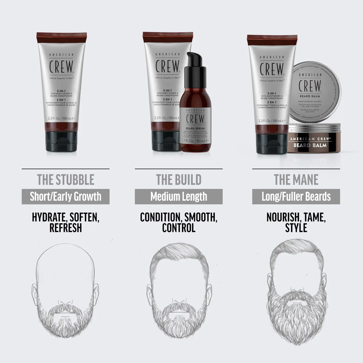 American Crew Beard Serum 1.7 fl oz | Lightweight Conditioning Oil for Men - view 8