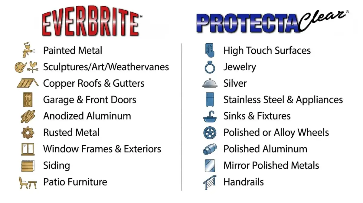 ProtectaClear Clear Protective Coating for Metal 473ml (16 Oz) | Seals Jewelry & Stops Tarnish - view 2