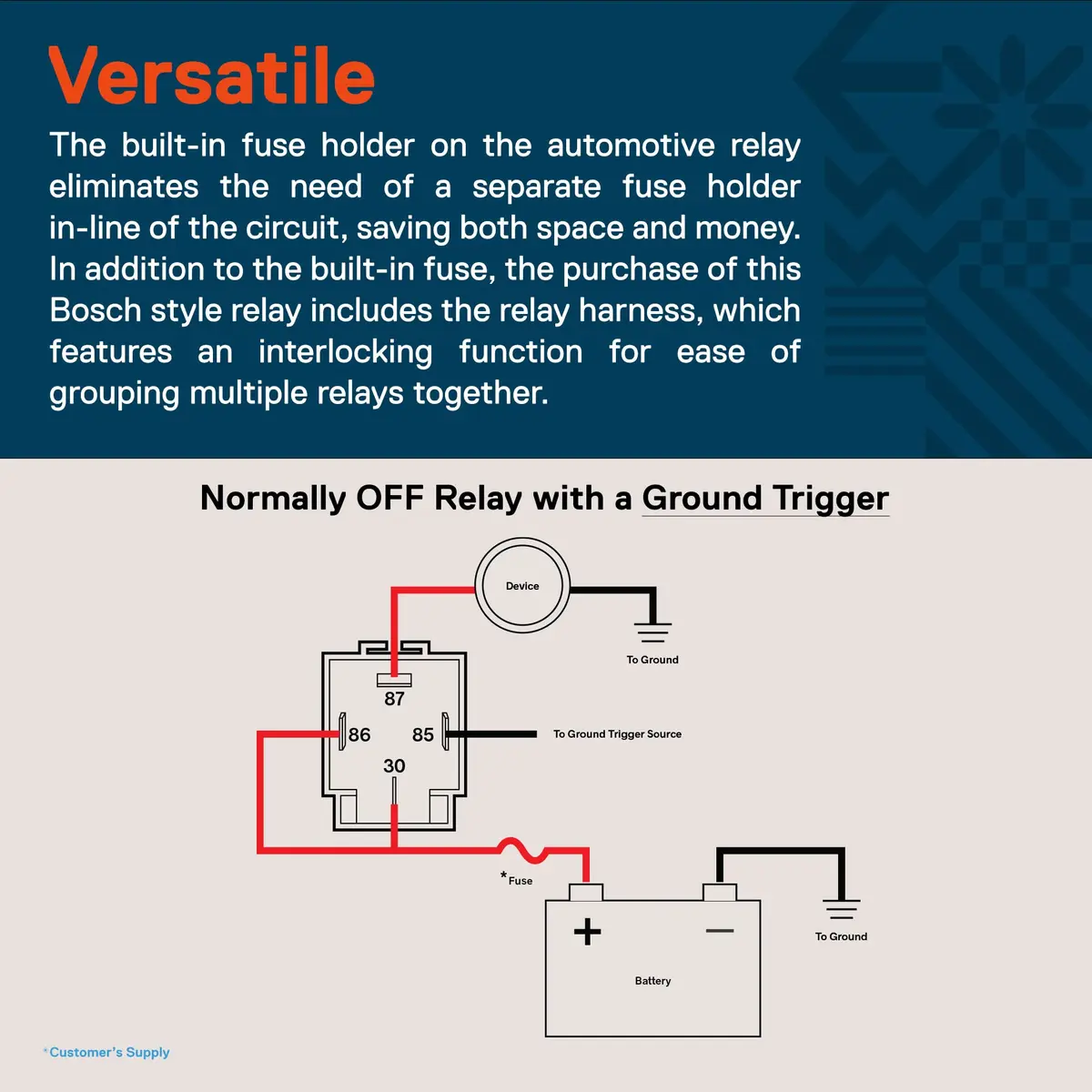 ONLINE LED STORE 12V 6 Pack Bosch Style 4-Pin 30A Fused Relay Kit | Automotive Switches & Relays - view 3