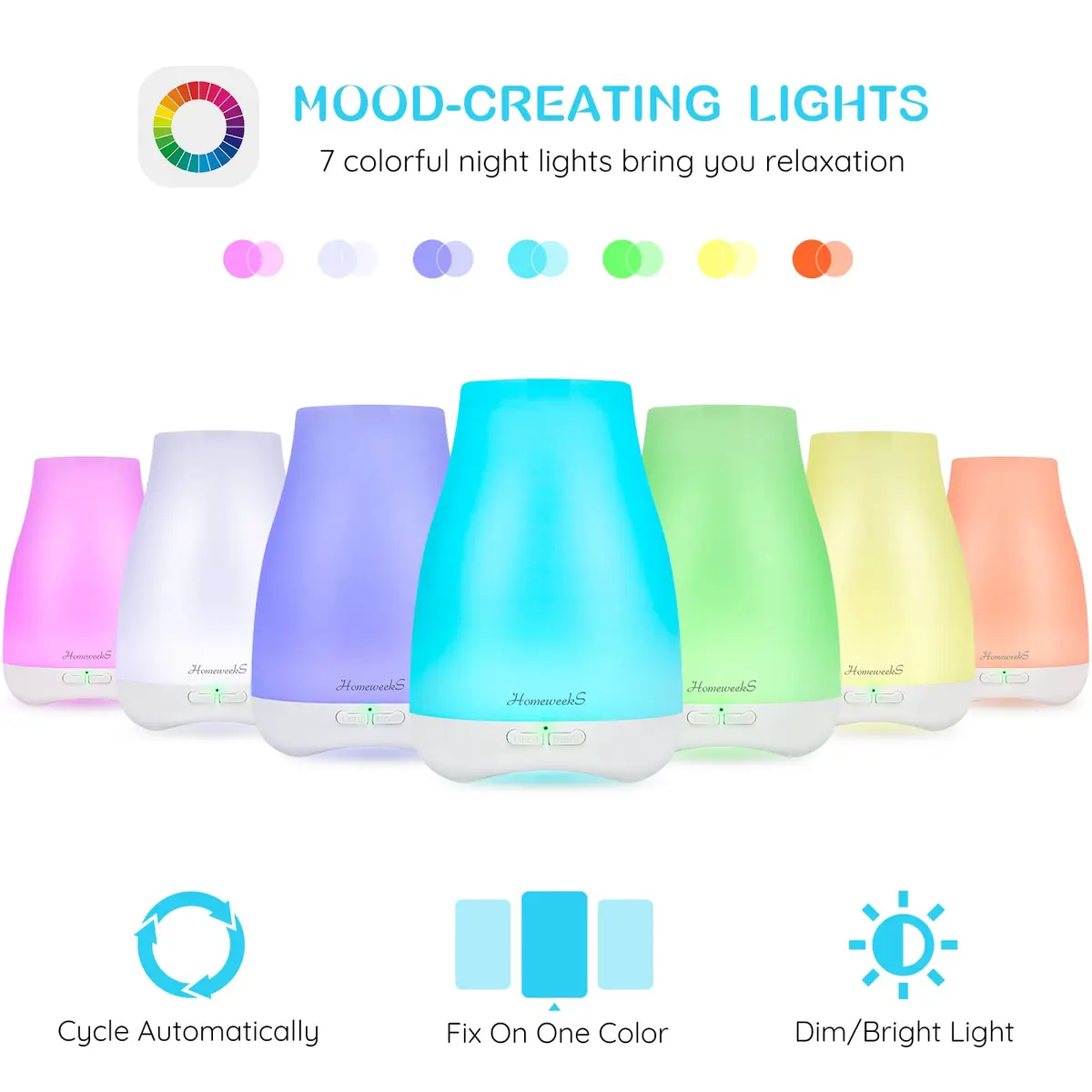 Homeweeks Essential Oil Diffuser 100ml (3.38 Fl Oz) | Ultrasonic Aroma Diffuser with Automatic Shut-Off - view 5