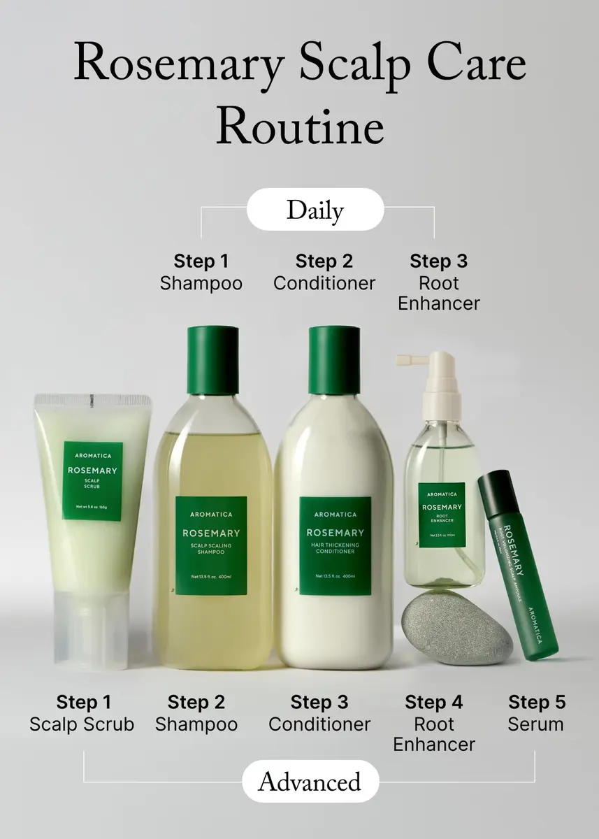 AROMATICA Rosemary Scalp Scaling Shampoo for Hair Growth 400ml (13.53 Fl Oz) | Vegan Formula for Hair Fall & Scalp Health - view 6