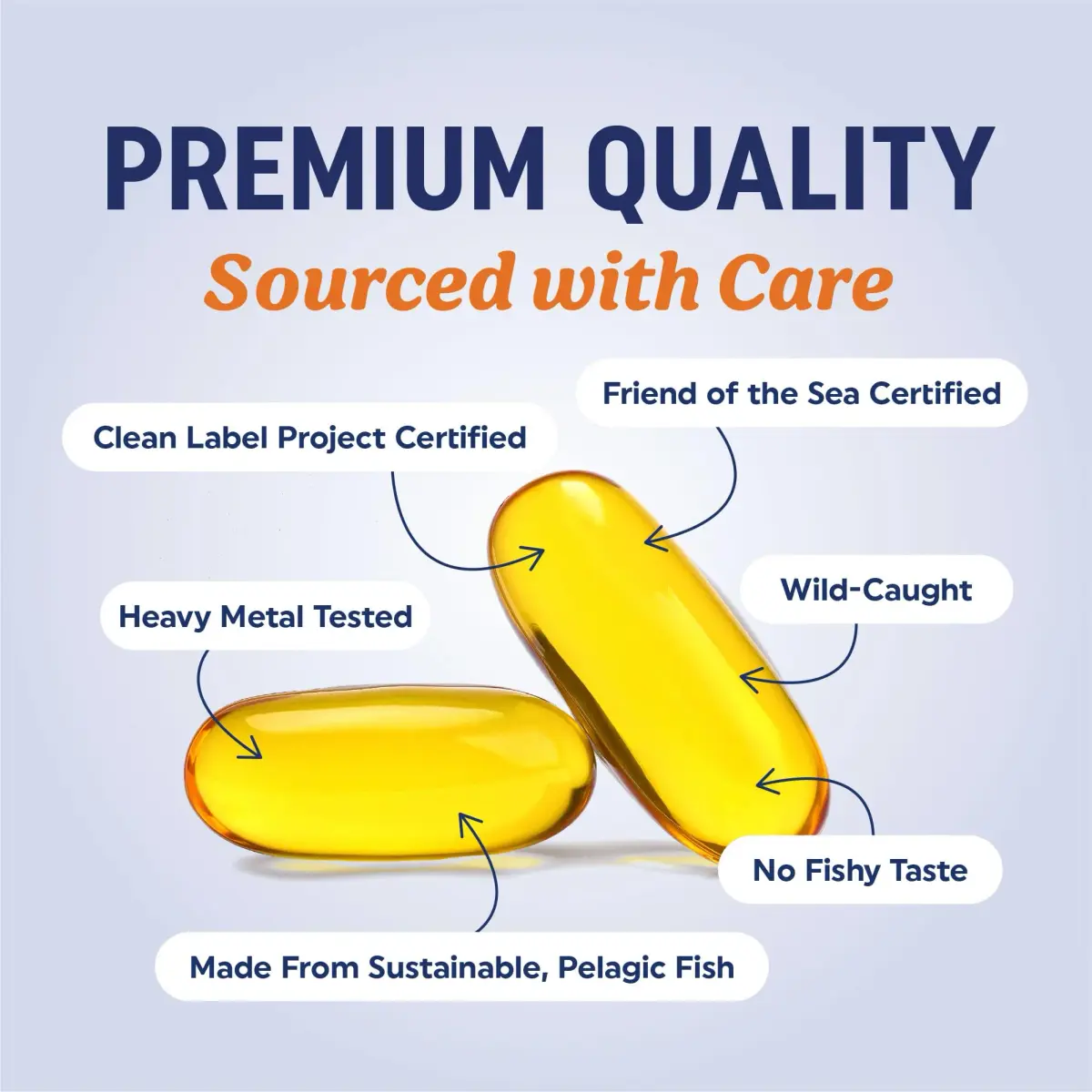 MAV NUTRITION Triple Strength Omega 3 Fish Oil 3600 mg, EPA & DHA, 2100mg Omega-3, 120 Softgels | Doctor-Formulated for Heart & Brain Health - view 3