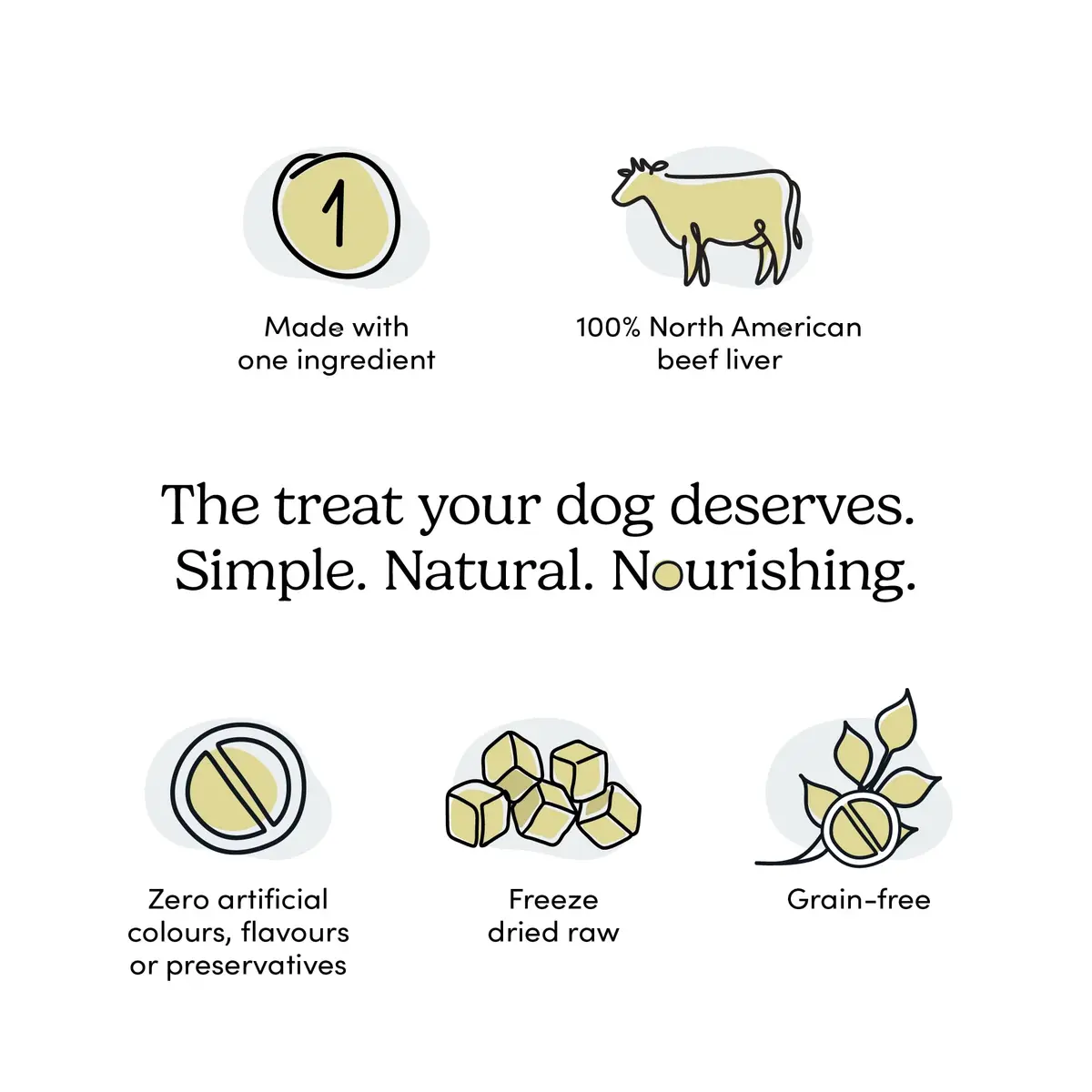 Crumps’ Naturals Freeze-Dried Beef Liver Mini Trainers 1.8 oz | All Natural Dog Treats for Training & Reward - view 5