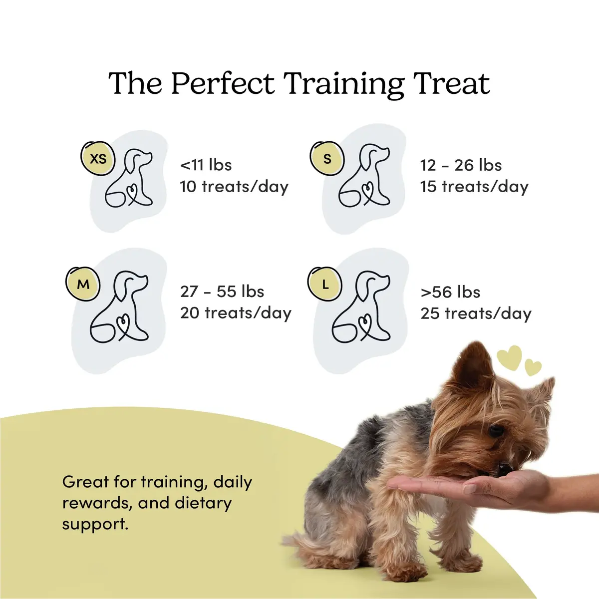 Crumps’ Naturals Freeze-Dried Beef Liver Mini Trainers 1.8 oz | All Natural Dog Treats for Training & Reward - view 7