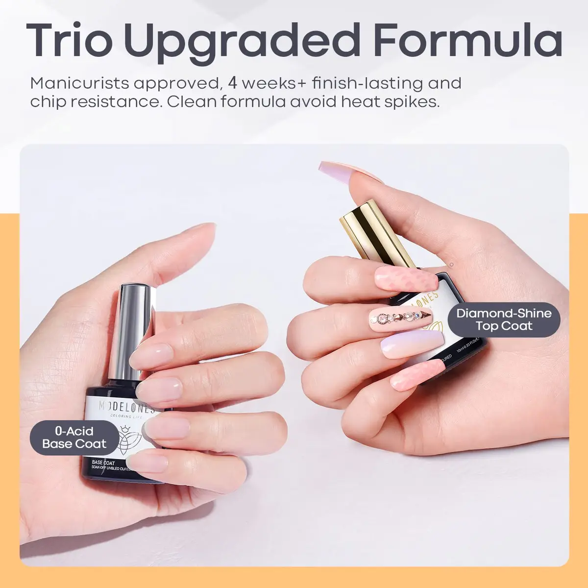 modelones Clear Gel Nail Polish Set 2PCS | Long-Lasting, No Wipe, Glossy Finish (10ml each) - view 6