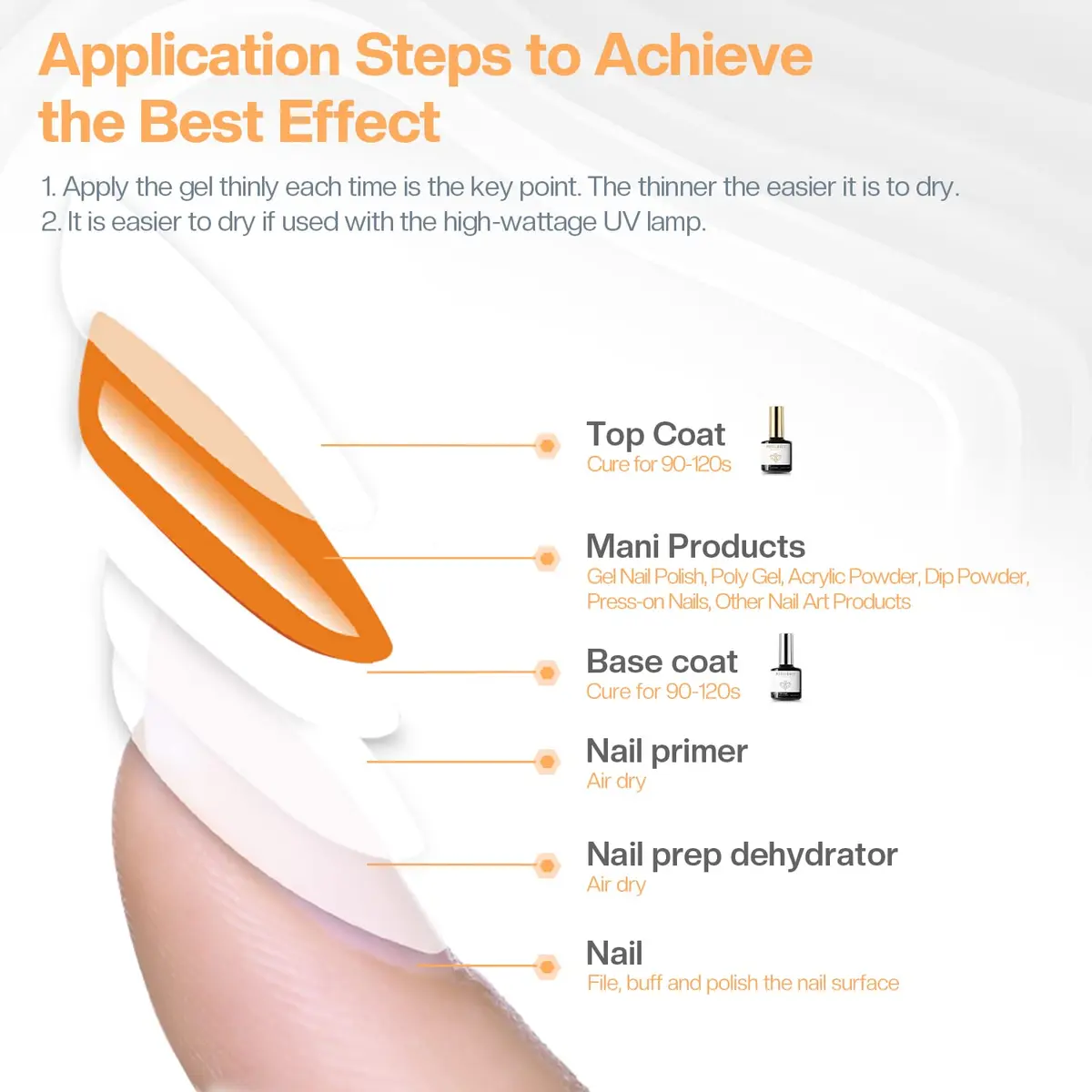 modelones Clear Gel Nail Polish Set 2PCS | Long-Lasting, No Wipe, Glossy Finish (10ml each) - view 7