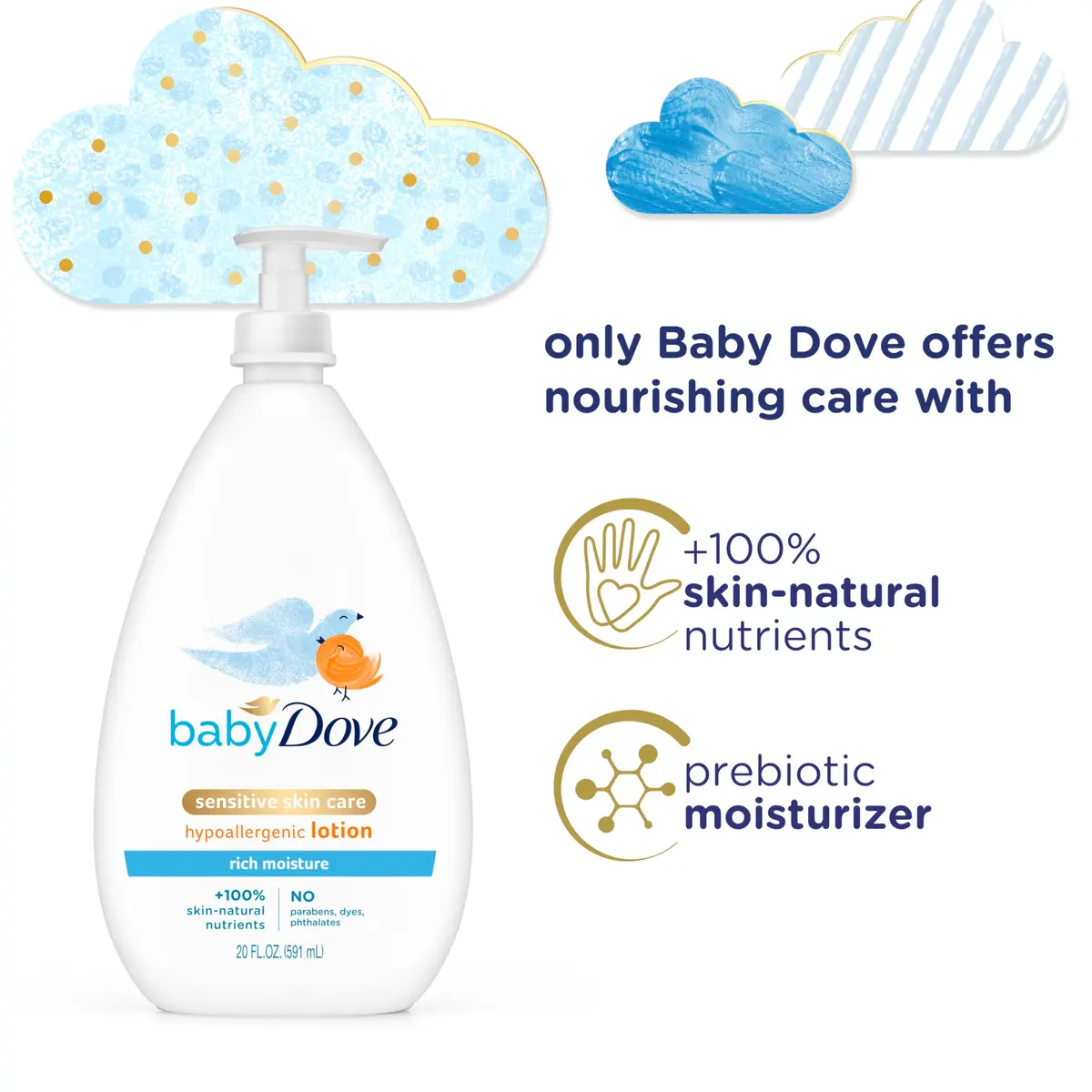Baby Dove Sensitive Skin Care Body Lotion Rich Moisture 20 oz (591 ml) | Hypoallergenic & Dermatologist Tested - view 3