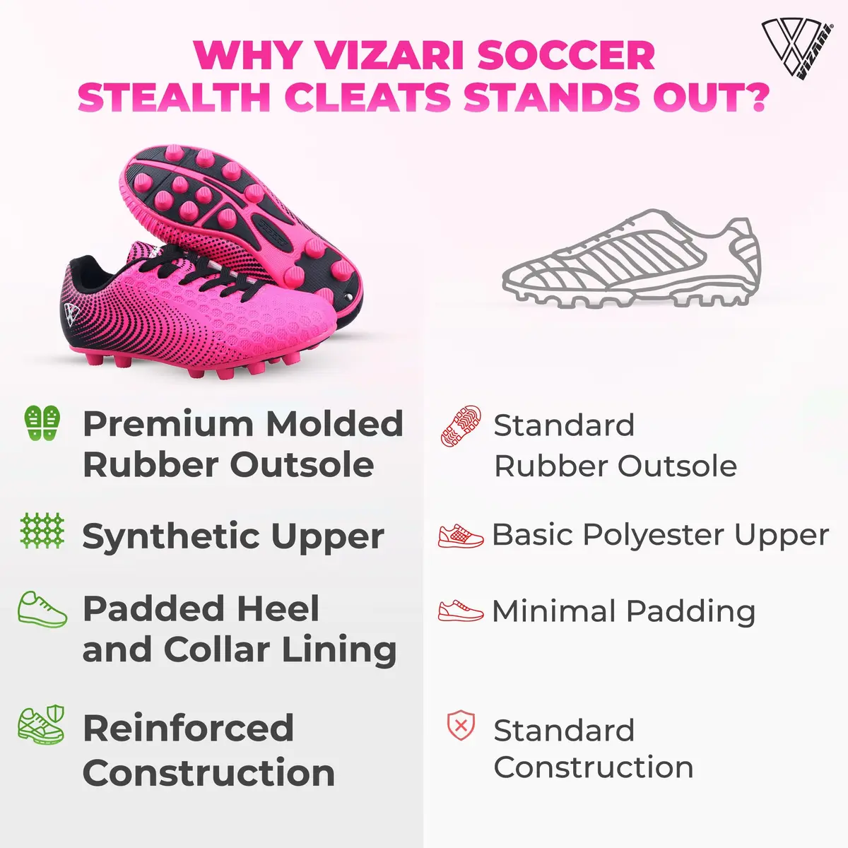 Vizari Stealth Boys Girls Soccer Cleats | Youth Firm Ground Athletic Shoes Pink/Black - view 7