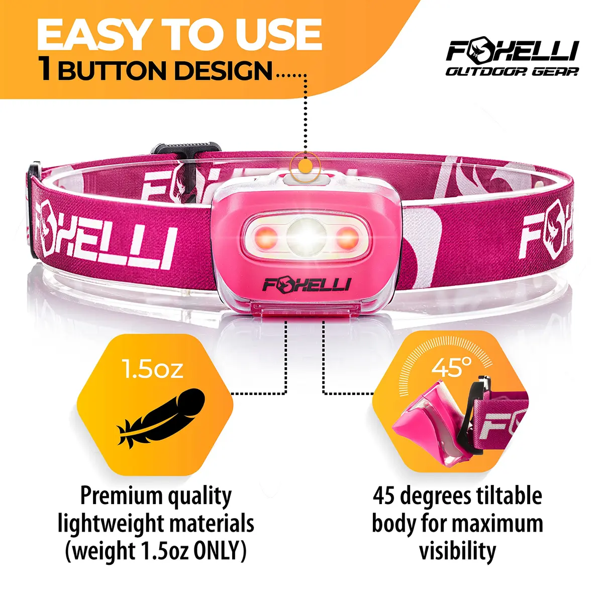 Foxelli Headlamp Flashlight for Adults & Kids | 165 Lumens Waterproof Lightweight - view 2