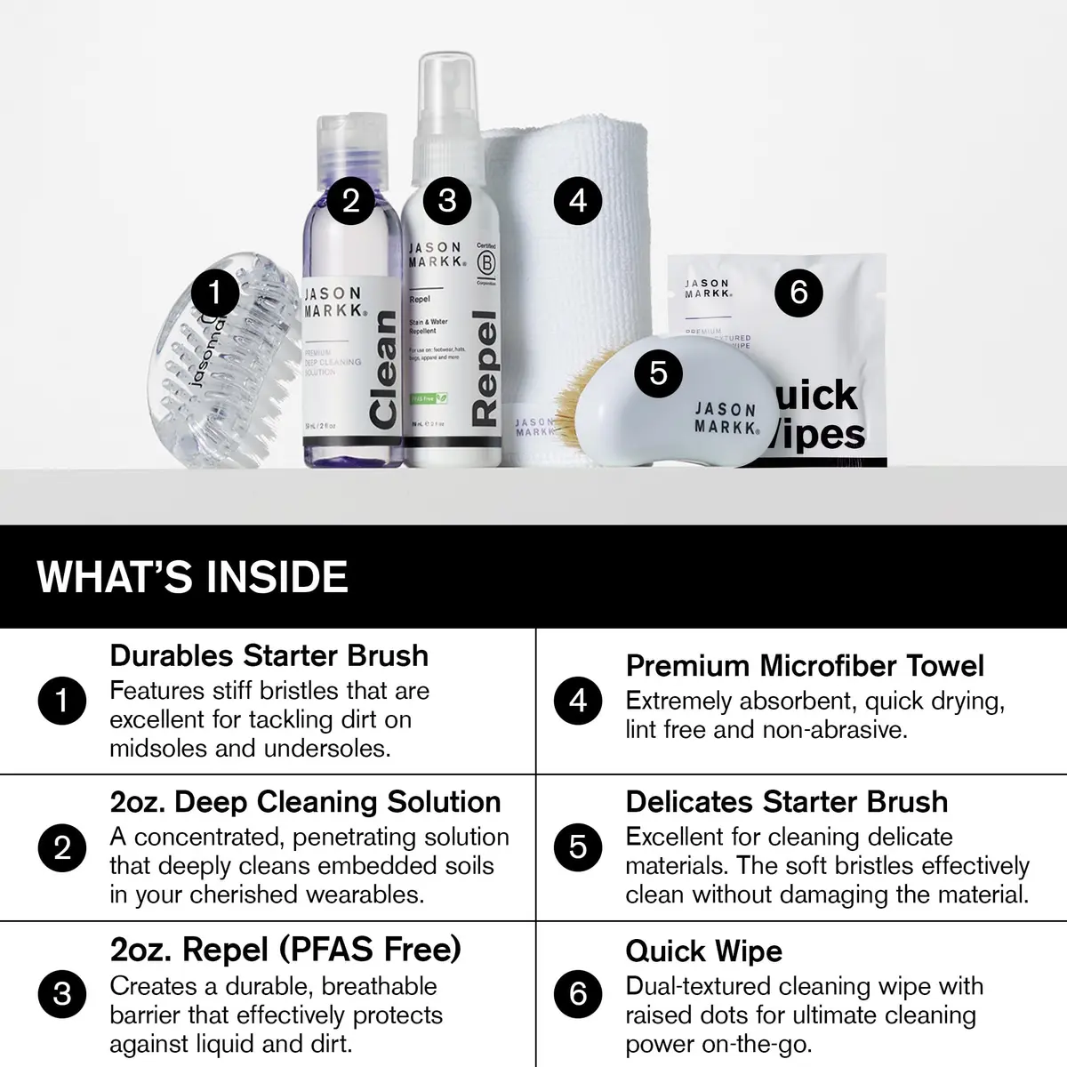 Jason Markk Shoe Care Starter Box | Deep Cleaning & Protection Kit for Leather, Suede, Cotton, 2oz - view 3