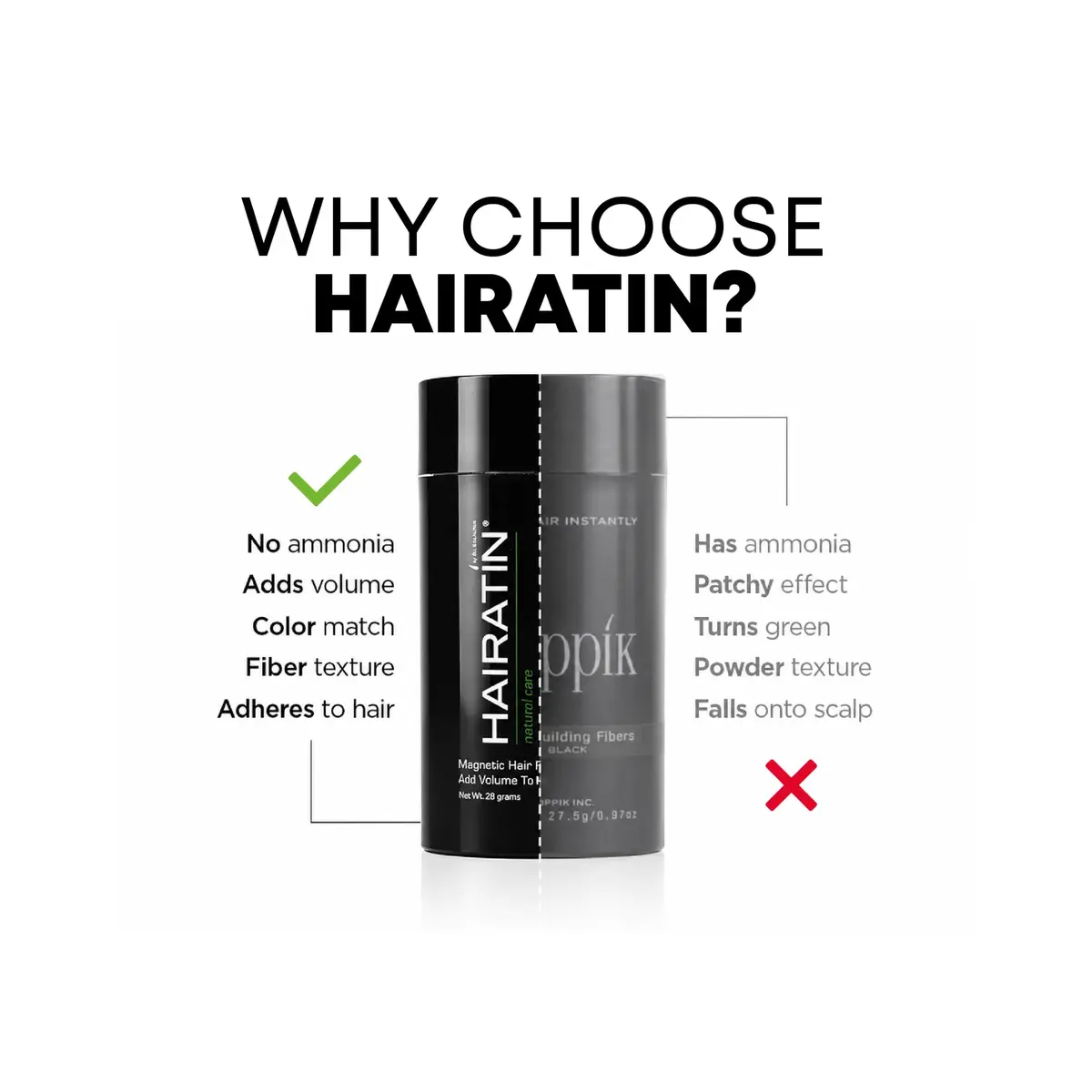 HAIRATIN BY RE-EVOLUTION Hairatin Premium Hair Fibers - Light Brown | Natural-Looking Fuller Hair in Seconds - view 4