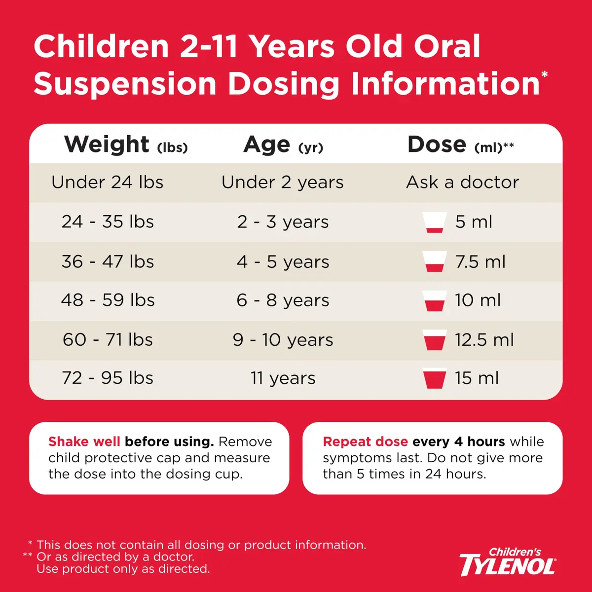 Tylenol Children's Dye-Free Oral Suspension 4 fl. Oz | Gentle, Fast Fever & Pain Relief for Kids 2-11 - view 7