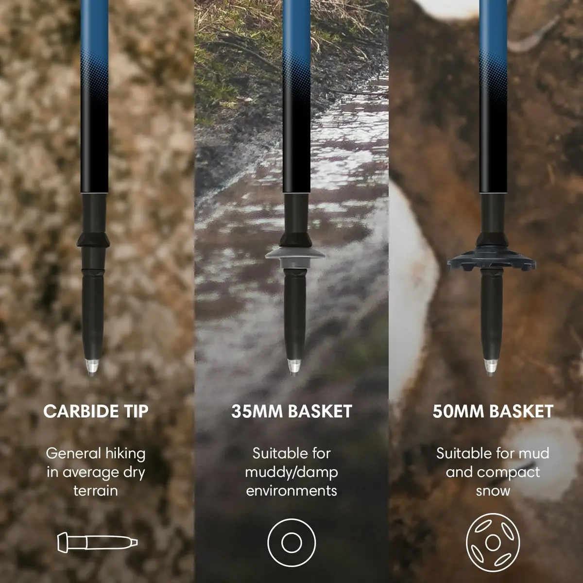Fizan Compact 3 Trekking Poles | Ultralight Adjustable Aluminum Walking Sticks (Blue/EVA) 52in - view 5