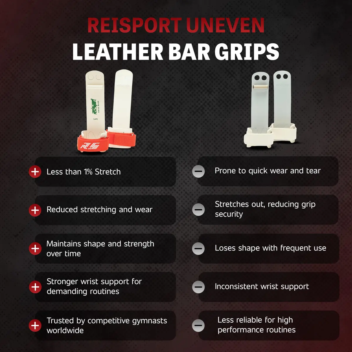 Reisport Women's Uneven Bar Grips Medium | Hook/Loop Closure, Slim Dowel, Leather - view 3