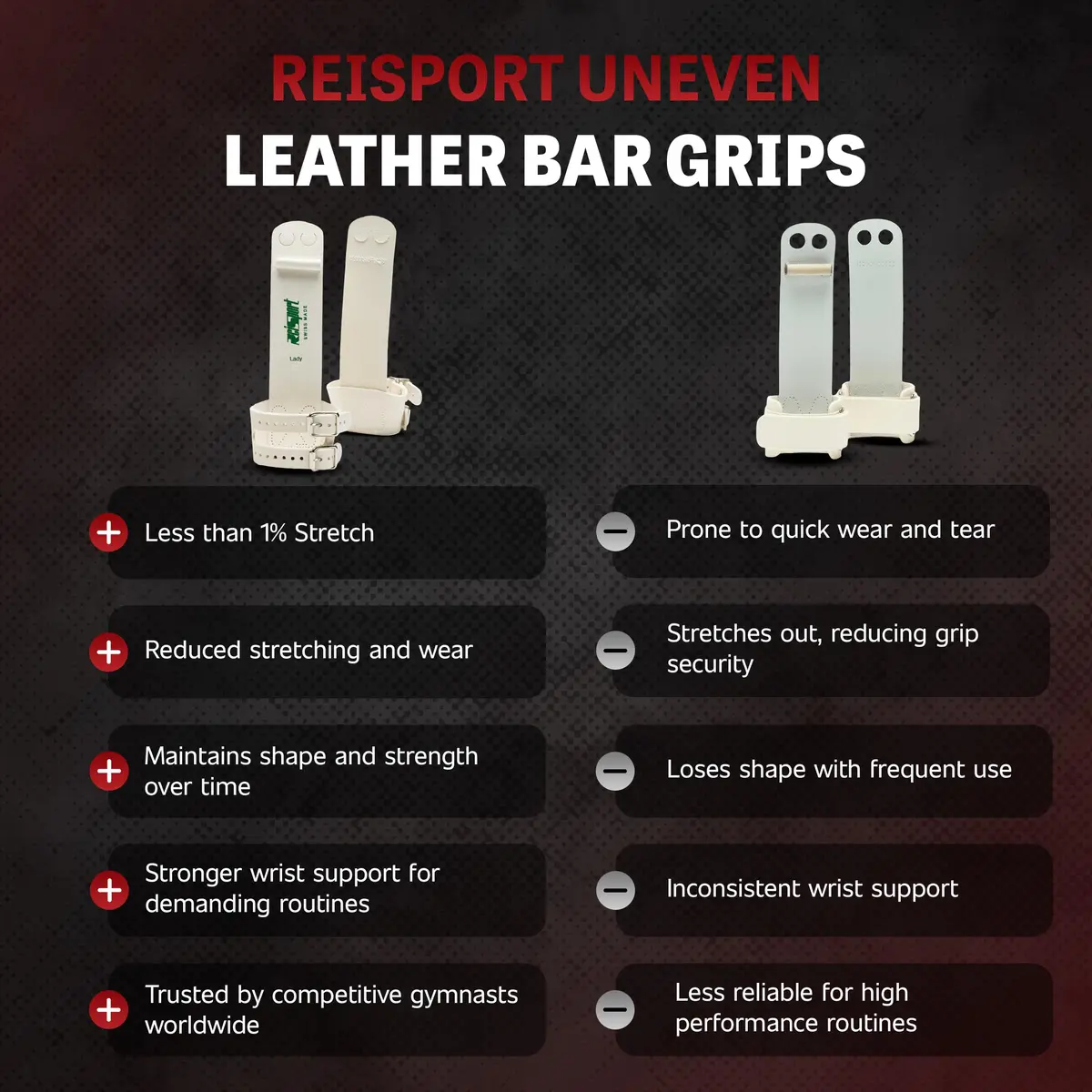 Reisport Women's Uneven Bar Double Buckle Gymnastics Grips XX Small | Premium Leather Hand Grips for Gymnastics Bars - view 3