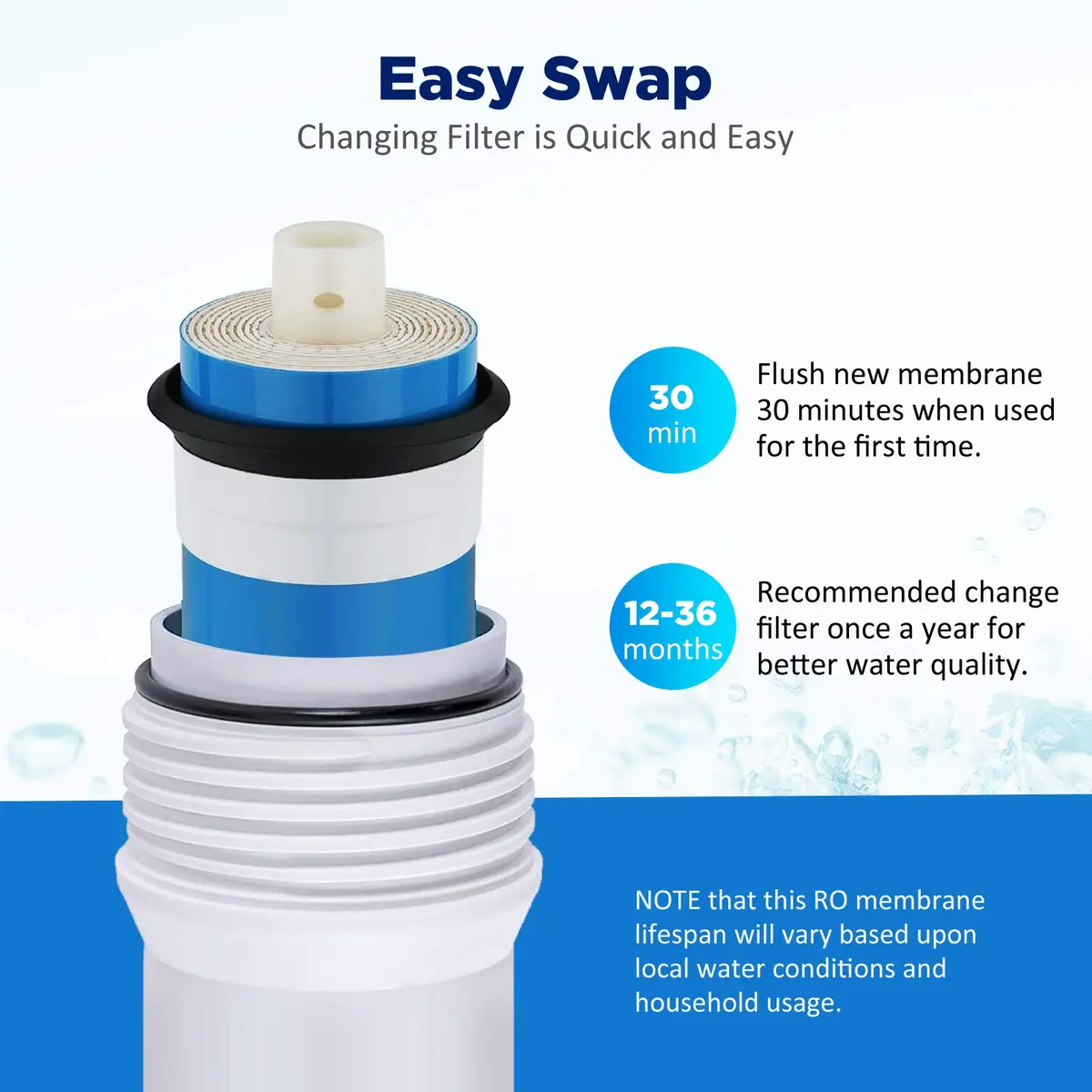 Membrane Solutions NSF/ANSI 58 Certified 50 GPD Reverse Osmosis Membrane | High Rejection & Compatibility (70-120 chars) - view 7