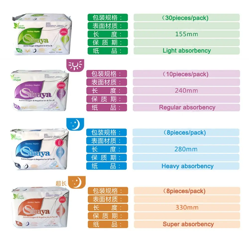 SHUYA Ultral Thin Anion Sanitary Pads for Women, 245mm, 50 Count | Mint Herbal Scented, Aluminum Foil Pack - view 9