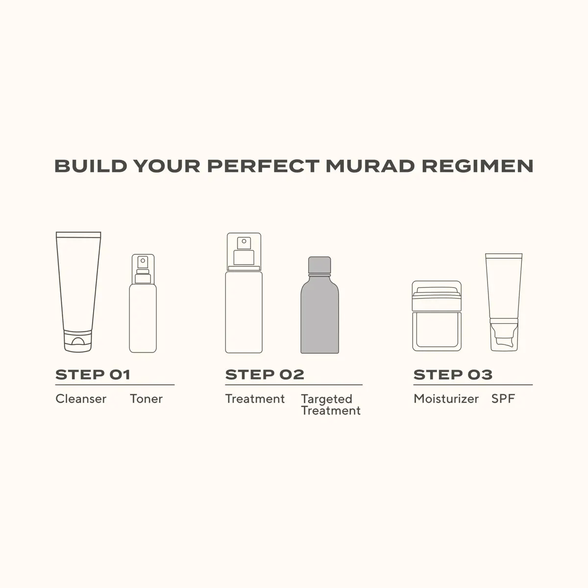 Murad Rapid Relief Acne Spot Treatment Gel 15ml (0.5 Oz) | Reduces Blemish Size & Redness in 4 Hours - view 6