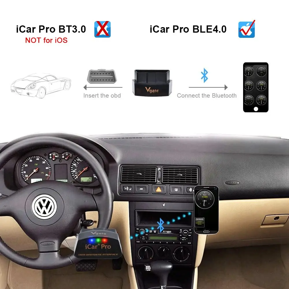 Vgate iCar Pro Bluetooth 3.0 OBD2 Scanner | Android & Windows | 4.6cm (1.85in) Length | Check Engine Light Diagnosis - view 5