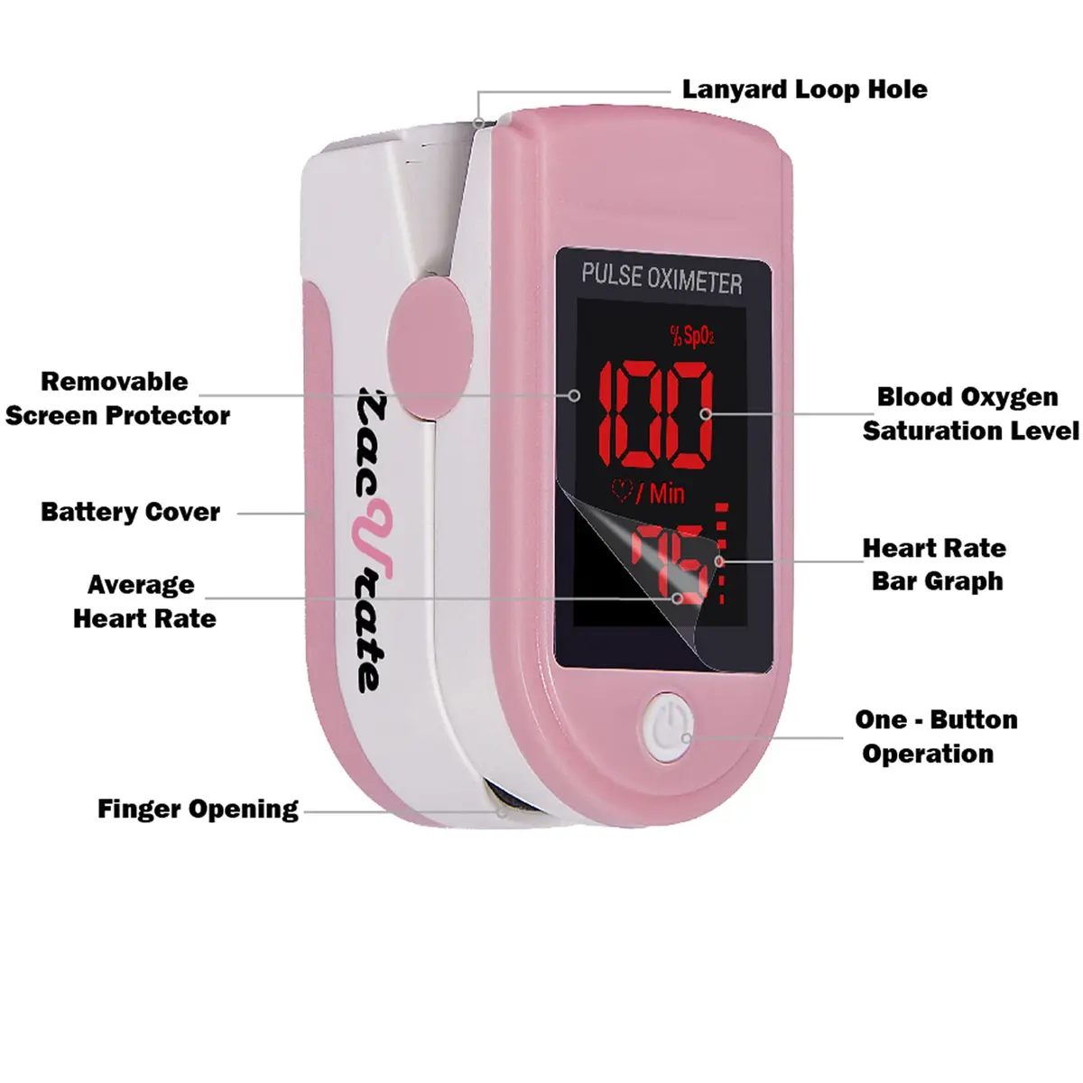 Zacurate Blood Oxygen Monitor Blushing Pink | Accurate SpO2 & Pulse Rate for Sports & Travel - view 2