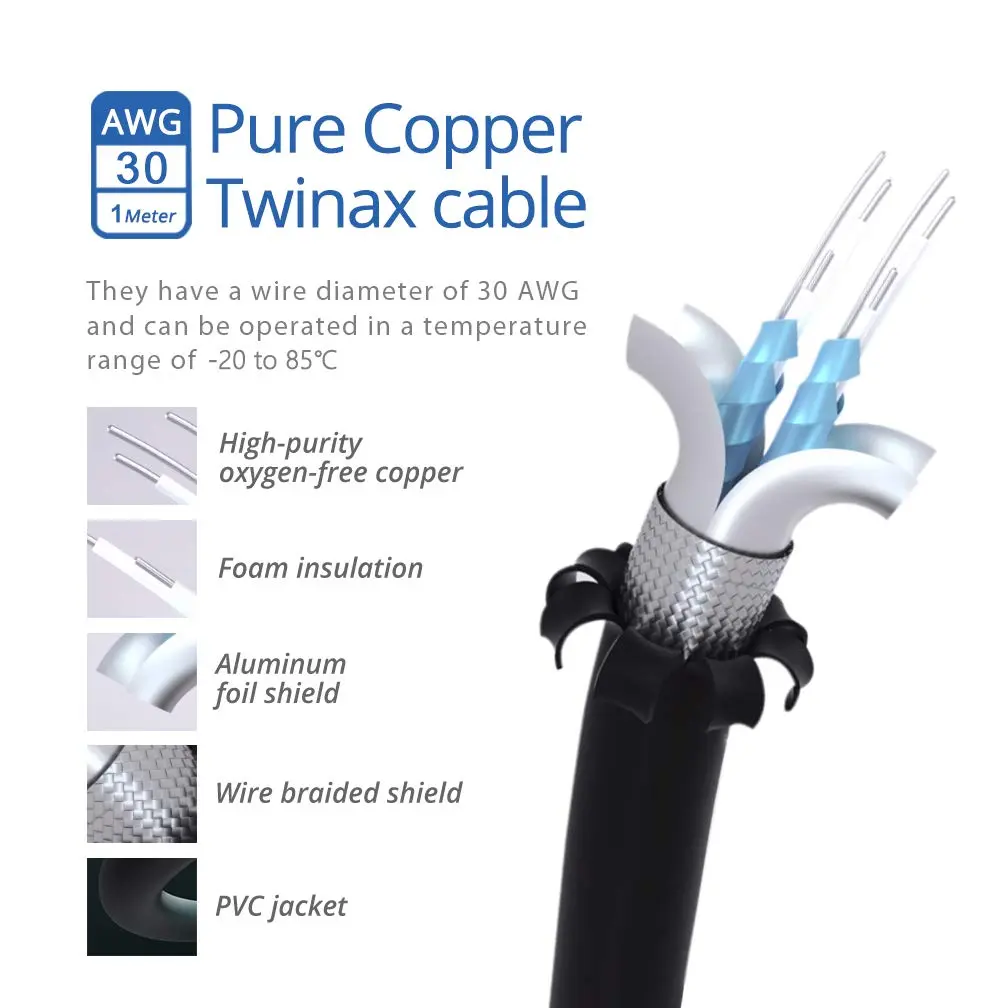 H!Fiber.com 10G SFP+ DAC Cable 1m | 10Gbps Twinax Copper for Networking Devices - view 3