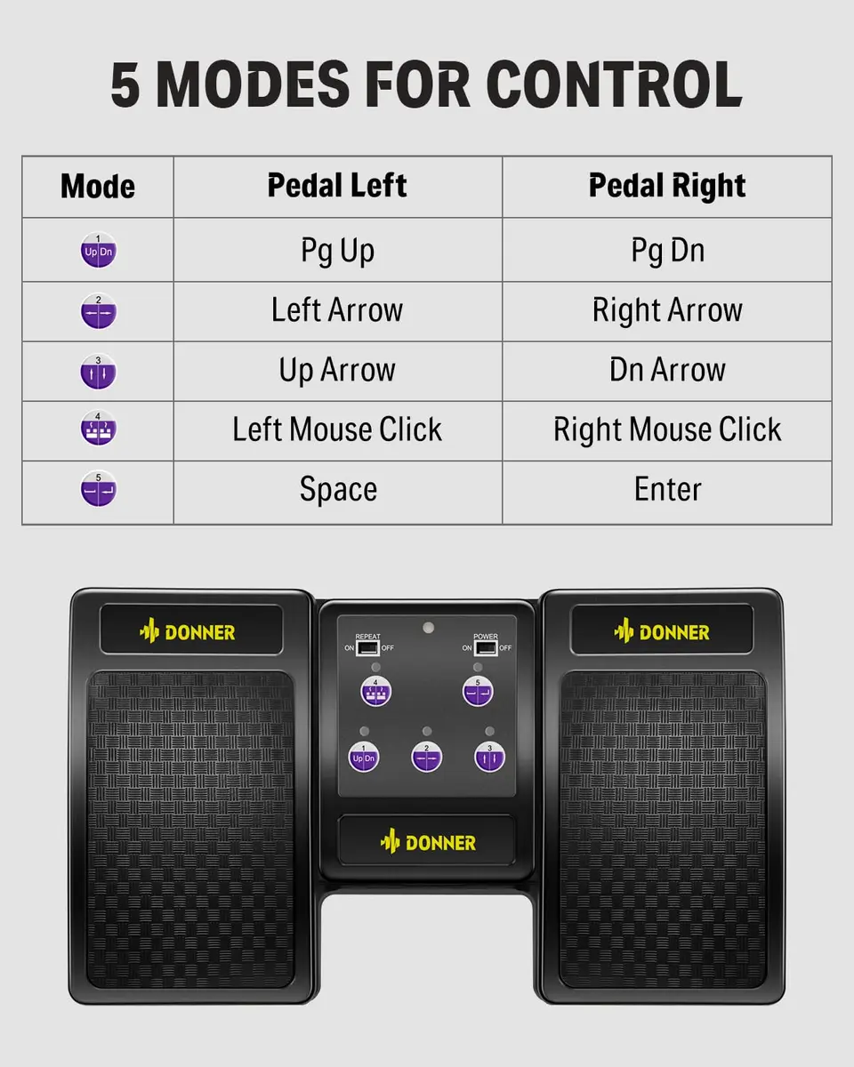 Donner Wireless Bluetooth Pedal for iPad Tablets Phone | Hands-Free Page Turn Control - view 2