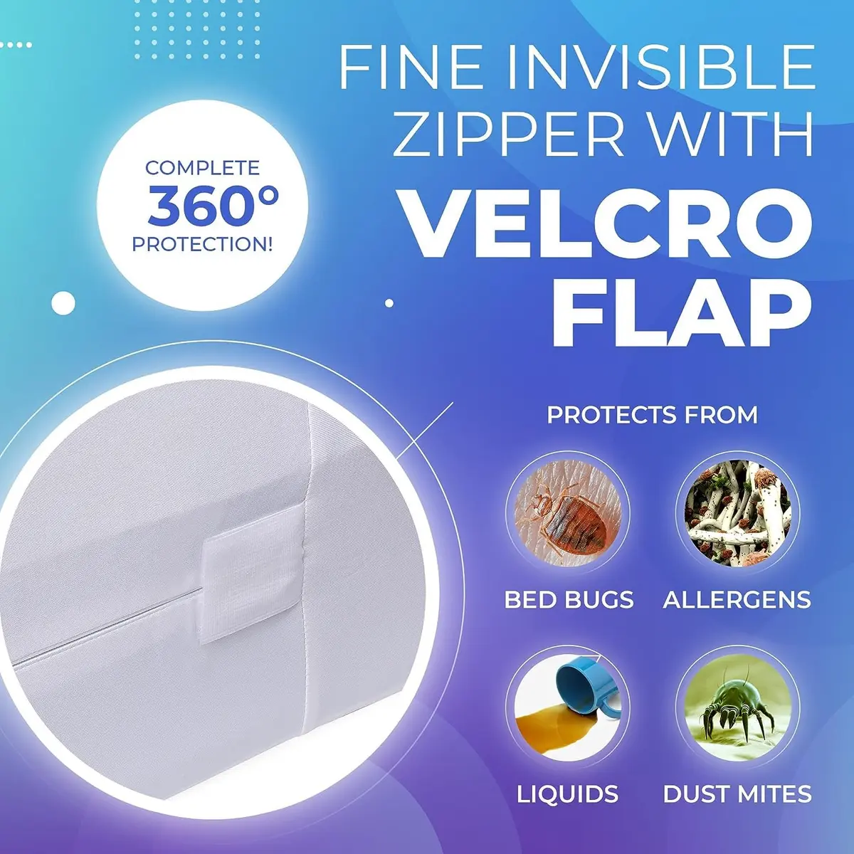 PlushDeluxe Mattress Encasement 100% Waterproof Twin | Soft Cotton Terry, Zippered, Hypoallergenic, 12-15" Deep - view 3