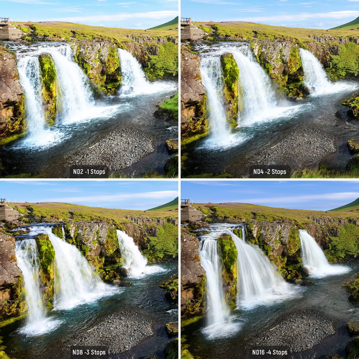 NEEWER Fixed ND Filter Kit 58mm ND2 ND4 ND8 ND16 | Neutral Density Filters for Long Exposure - view 3