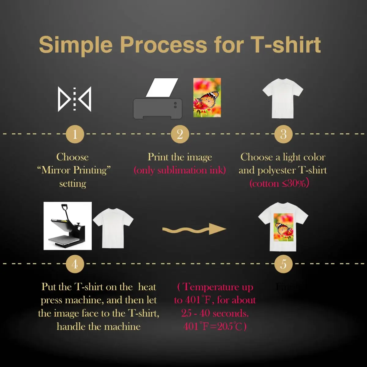 A-SUB Sublimation Paper 8.5x11 Inch 110 Sheets 125g | Fast Dry & High Transfer Rate - view 5