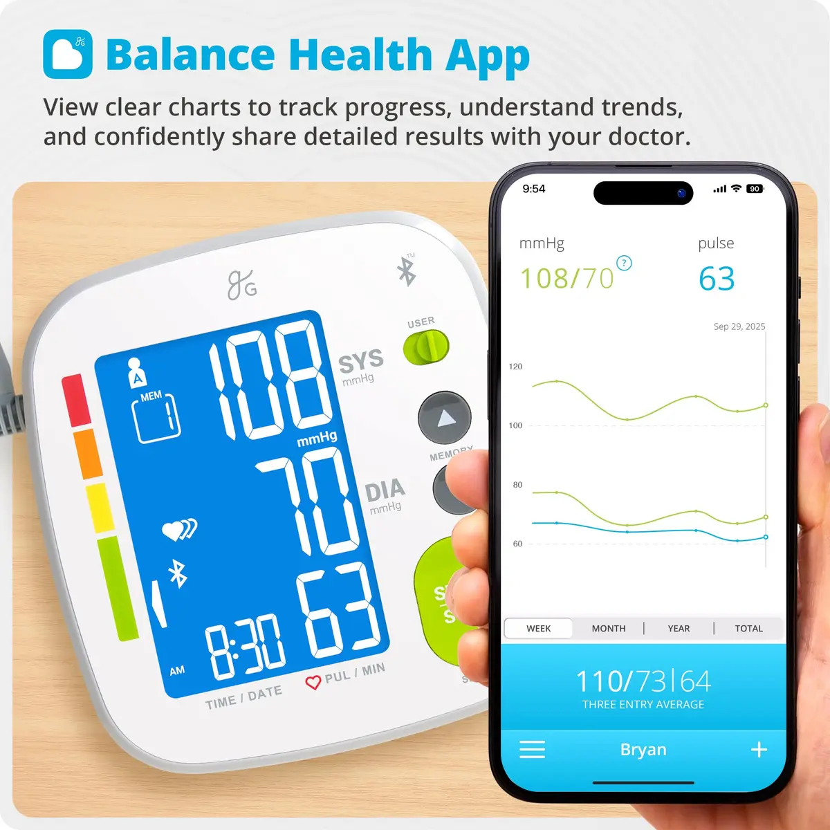 Greater Goods Bluetooth Smart Blood Pressure Monitor | 22-42cm (8.7"-16.5") Cuff, iOS & Android App Compatible - view 6