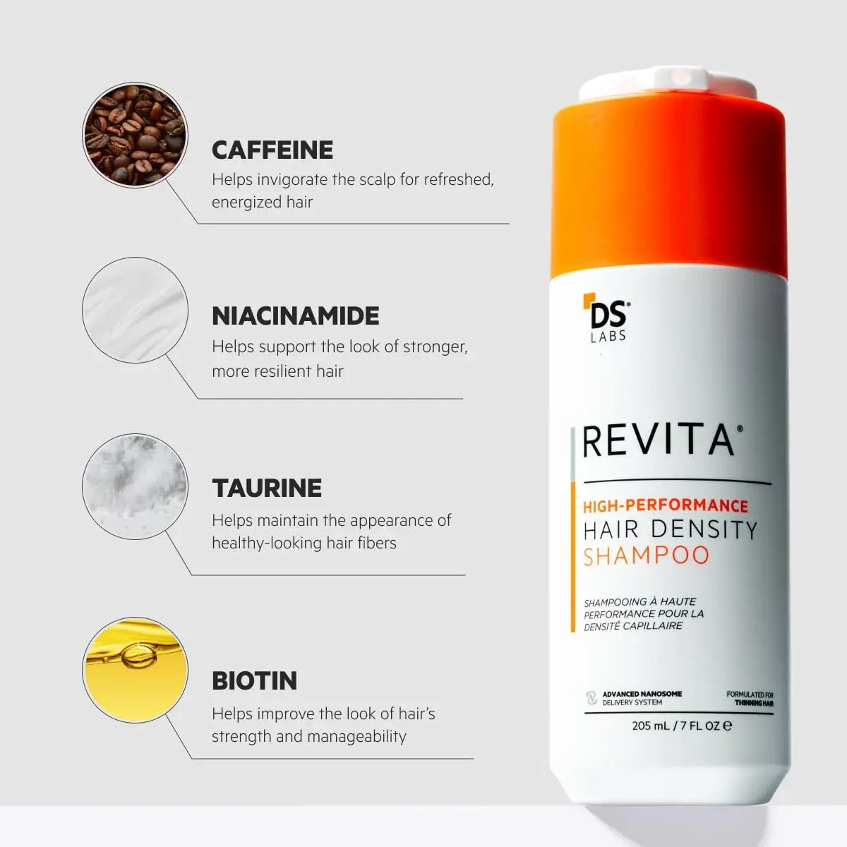 ds labs Revita Hair Density Shampoo for Thinning Hair, Color Safe, 205 mL (6.93 Fl Oz) | Supports Scalp Wellness - view 4