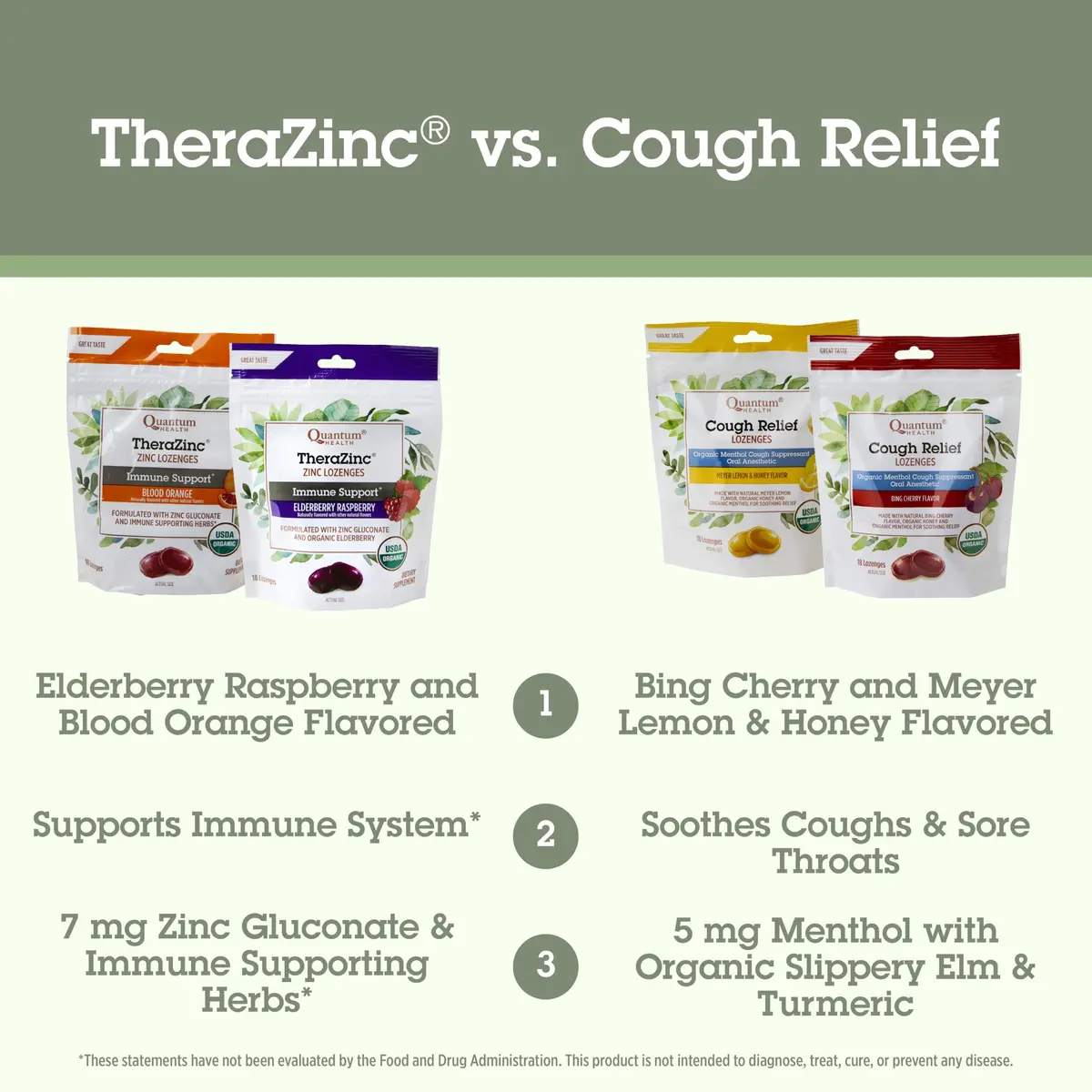 Quantum Organic Cough Drops Meyer Lemon & Honey 18 Lozenges | Soothing Throat & Cough Relief - view 5
