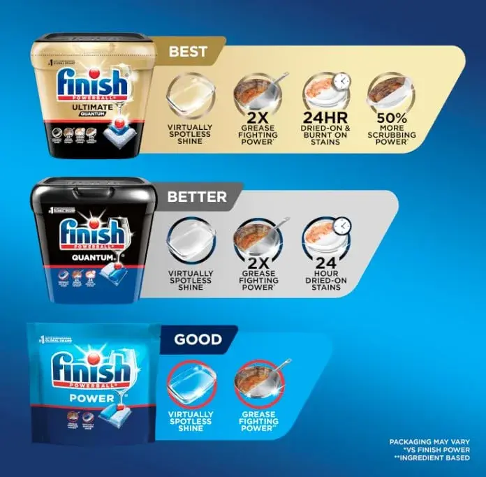 Finish Powerball Dishwasher Pods Plastic Free Fresh Scent 94 Count | 3X Concentrated Cleaning Power - view 5