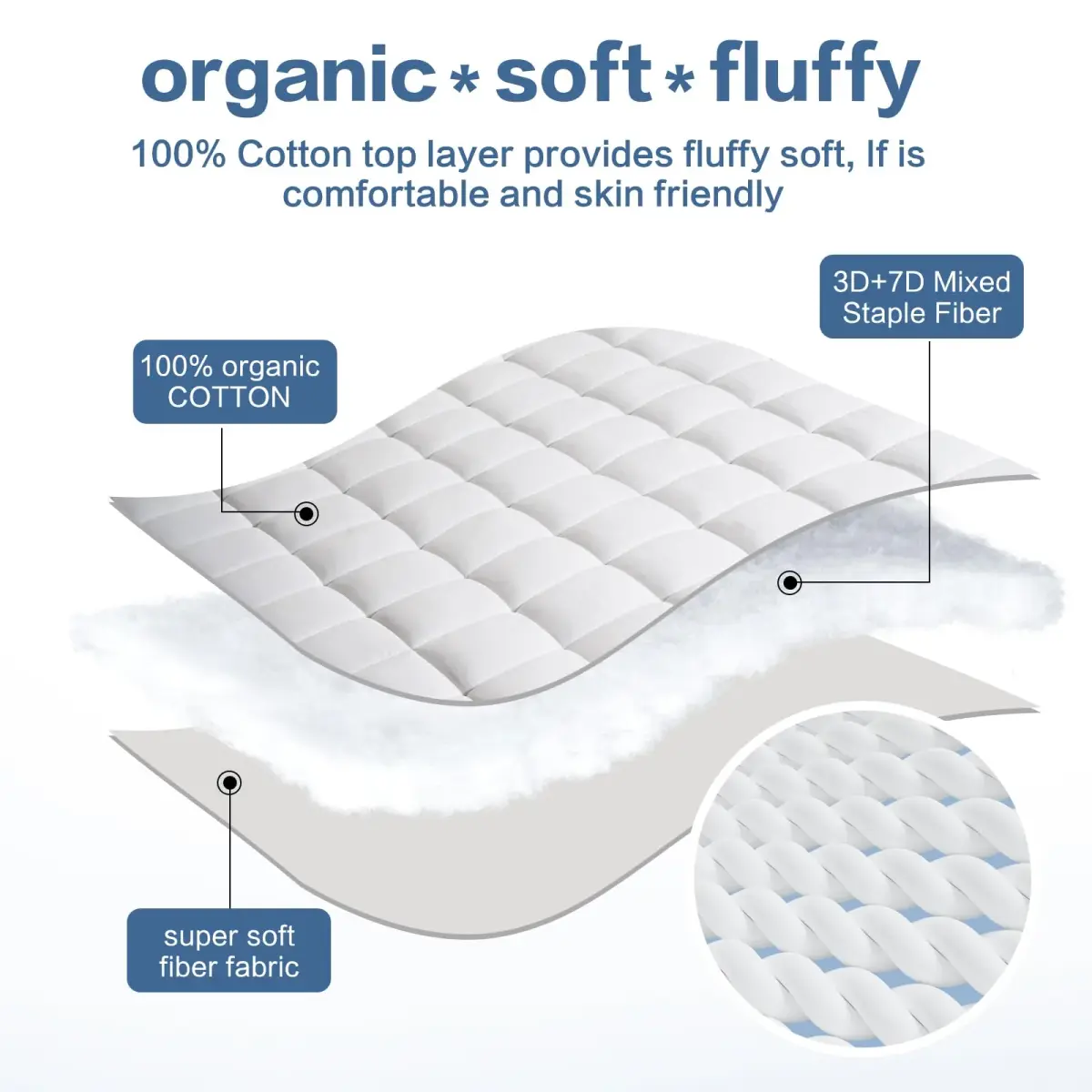 LEISURE TOWN Cotton California King Mattress Pad Fitted Quilted Mattress Cover 72"x84" (21" Deep Pocket) | Breathable Soft Comfort - view 3