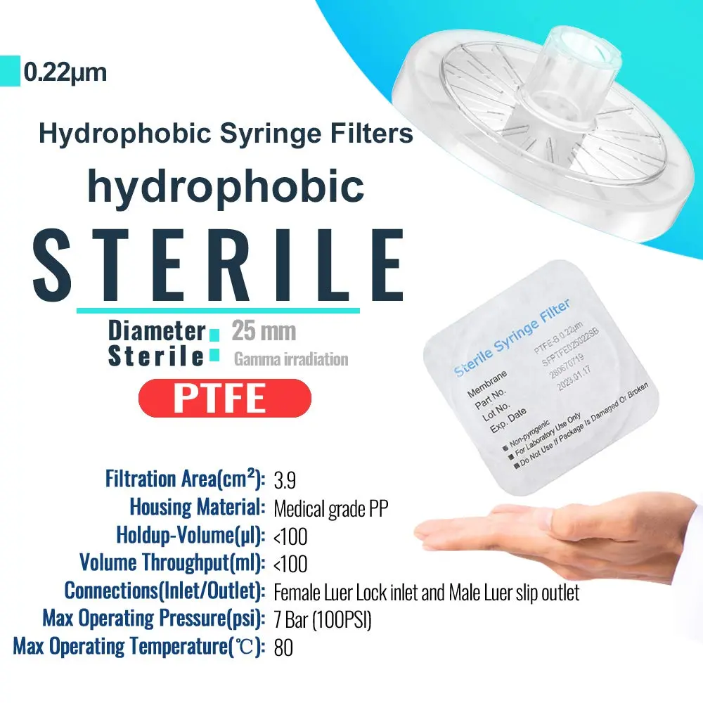 Sterile Syringe Filters PTFE 25 mm Diameter 0.22 um Pore Size Individually Packaged 10/pk by Biomed Scientific - view 2